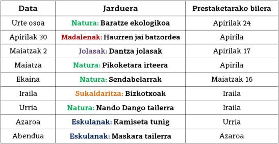 2015 Egutegia (Errenteria-Orereta)